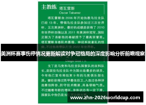 美洲杯赛事伤停情况更新解读对争冠格局的深度影响分析前瞻观察 美洲杯赛事伤停情况更新解读对争冠格局的深度影响分析前瞻观察