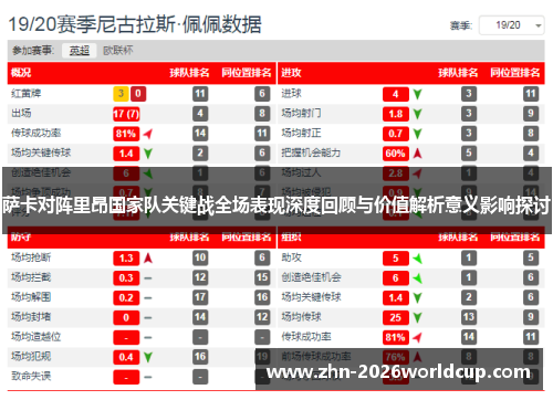 萨卡对阵里昂国家队关键战全场表现深度回顾与价值解析意义影响探讨