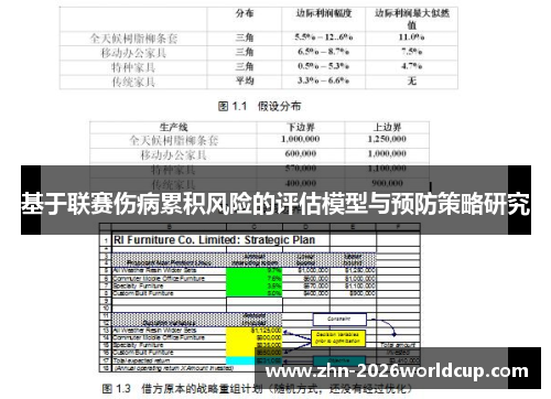 基于联赛伤病累积风险的评估模型与预防策略研究