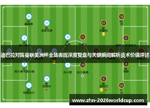 迪巴拉对阵曼联美洲杯全场表现深度复盘与关键瞬间解析战术价值评述 迪巴拉对阵曼联美洲杯全场表现深度复盘与关键瞬间解析战术价值评述