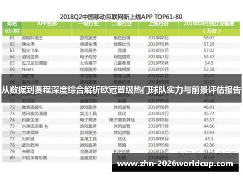 从数据到赛程深度综合解析欧冠晋级热门球队实力与前景评估报告 从数据到赛程深度综合解析欧冠晋级热门球队实力与前景评估报告