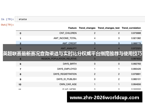 英超联赛最新赛况查询渠道与实时比分权威平台指南推荐与使用技巧 英超联赛最新赛况查询渠道与实时比分权威平台指南推荐与使用技巧