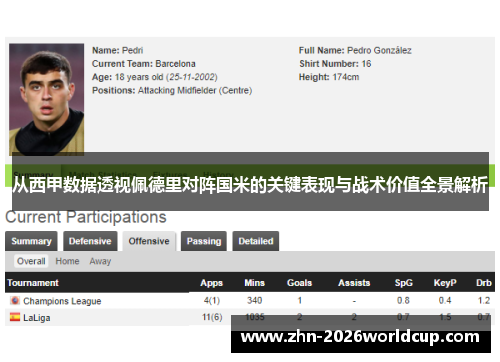 从西甲数据透视佩德里对阵国米的关键表现与战术价值全景解析