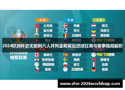 2024欧洲杯史无前例六人并列金靴背后进球狂潮与赛事格局解析