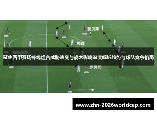 聚焦西甲赛场锋线组合威胁演变与战术影响深度解析趋势与球队竞争格局