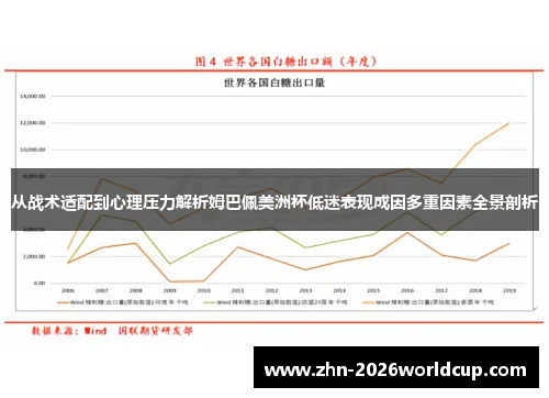 从战术适配到心理压力解析姆巴佩美洲杯低迷表现成因多重因素全景剖析 从战术适配到心理压力解析姆巴佩美洲杯低迷表现成因多重因素全景剖析