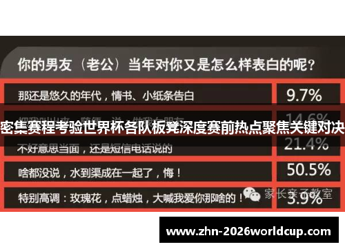 密集赛程考验世界杯各队板凳深度赛前热点聚焦关键对决 密集赛程考验世界杯各队板凳深度赛前热点聚焦关键对决