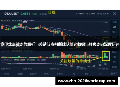 意甲焦点战走势解析与关键节点判断球队博弈数据与胜负走向深度研判 意甲焦点战走势解析与关键节点判断球队博弈数据与胜负走向深度研判