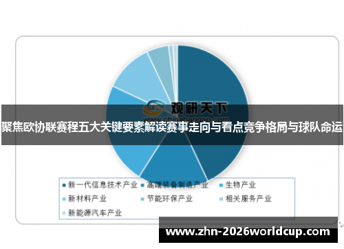 聚焦欧协联赛程五大关键要素解读赛事走向与看点竞争格局与球队命运