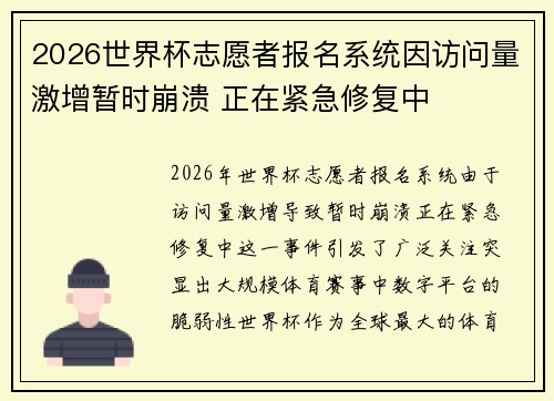 2026世界杯志愿者报名系统因访问量激增暂时崩溃 正在紧急修复中 2026世界杯志愿者报名系统因访问量激增暂时崩溃 正在紧急修复中